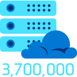 圖示：雲上的伺服器，下方寫著三百七十萬